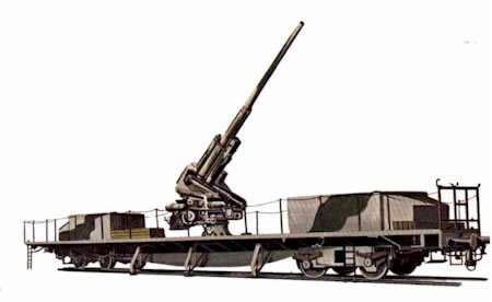 12.8 cm Flak 40 op een treinwagon. Bron: Go2War2.nl,"Alles over de Tweede Wereldoorlog".